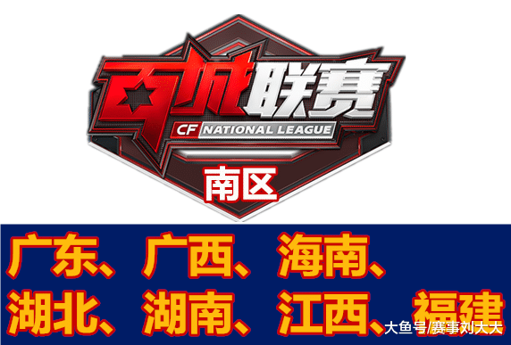 模拟复盘